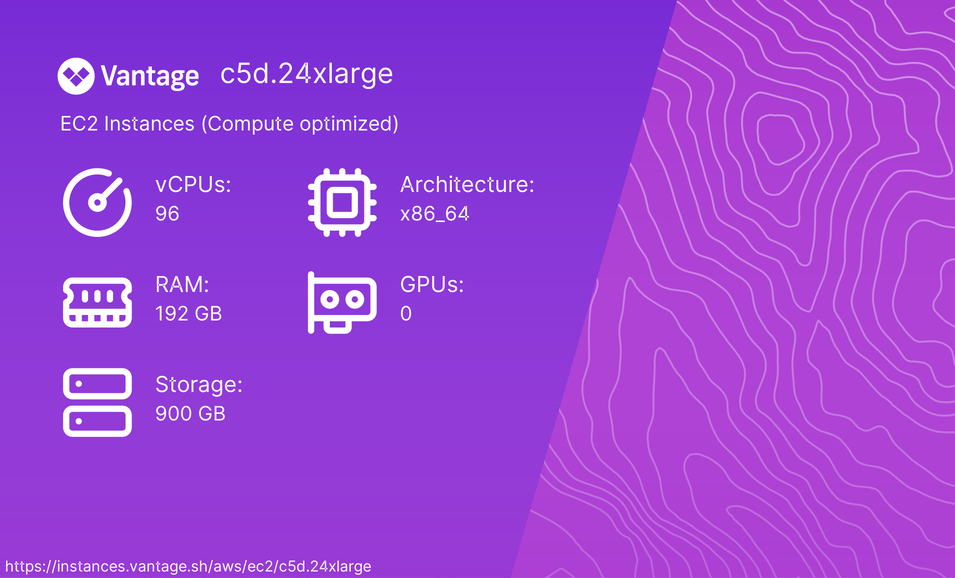 c5d.24xlarge pricing and specs - Vantage