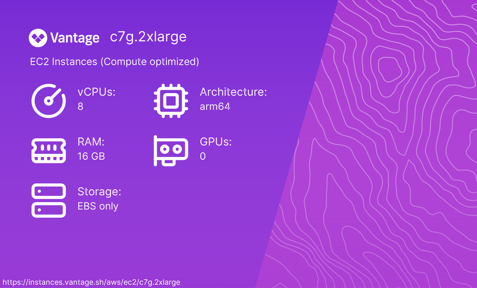 c7g.2xlarge pricing and specs - Vantage