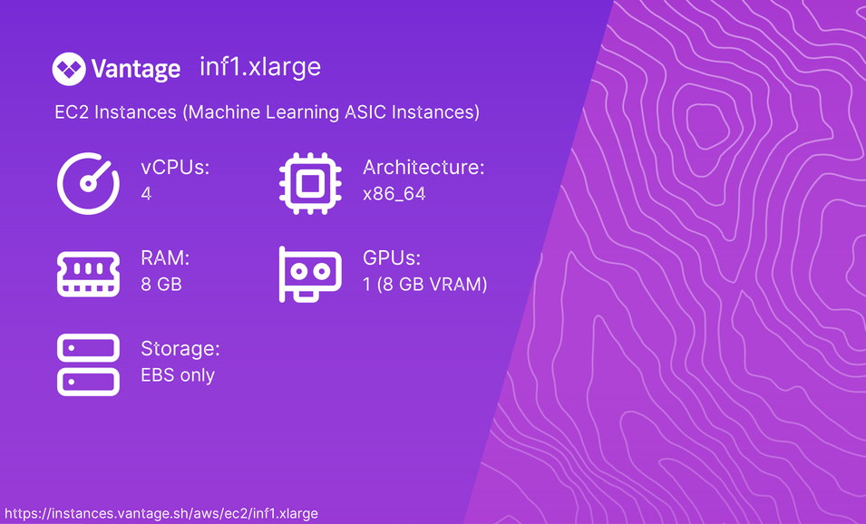 inf1.xlarge pricing and specs - Vantage