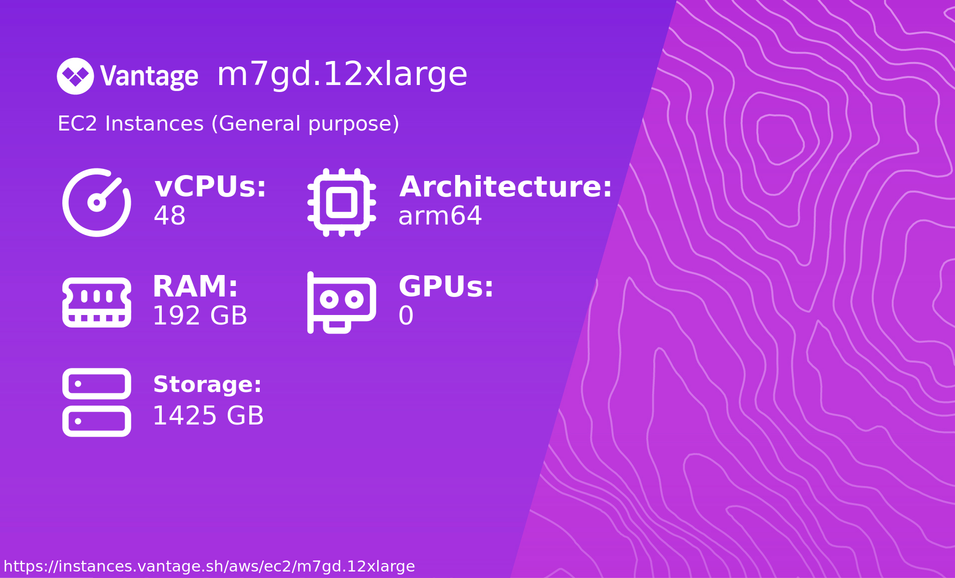 m7gd.12xlarge pricing and specs - Vantage