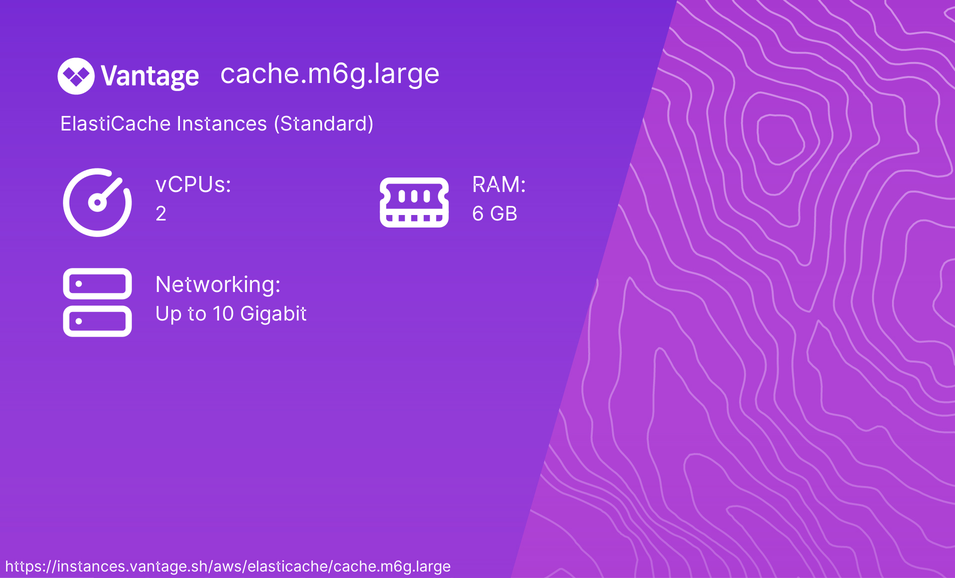 cache.m6g.large pricing and specs - Vantage