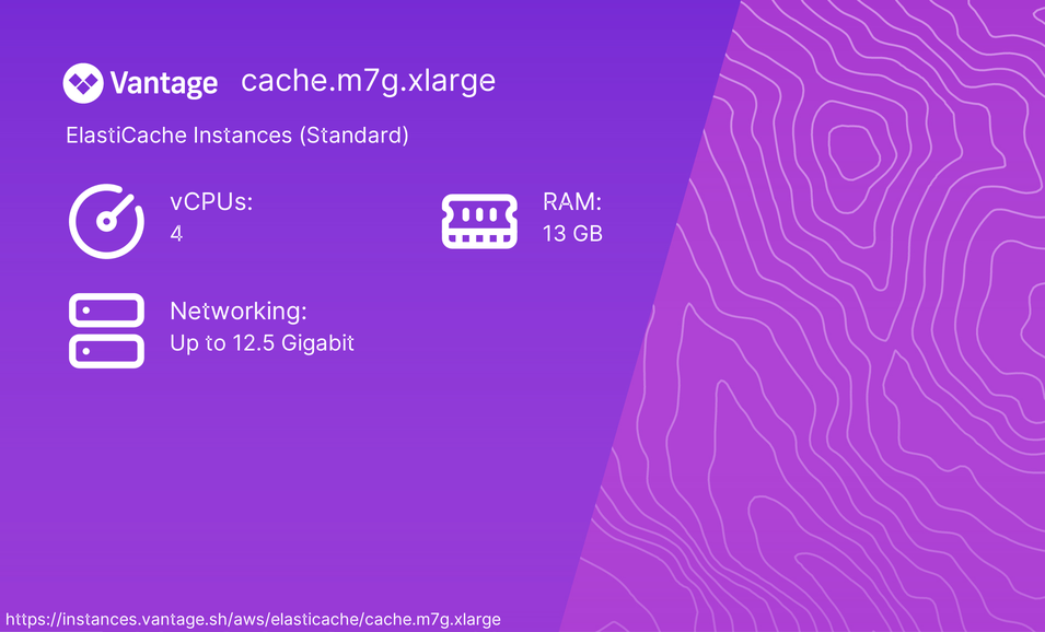 cache.m7g.xlarge pricing and specs - Vantage
