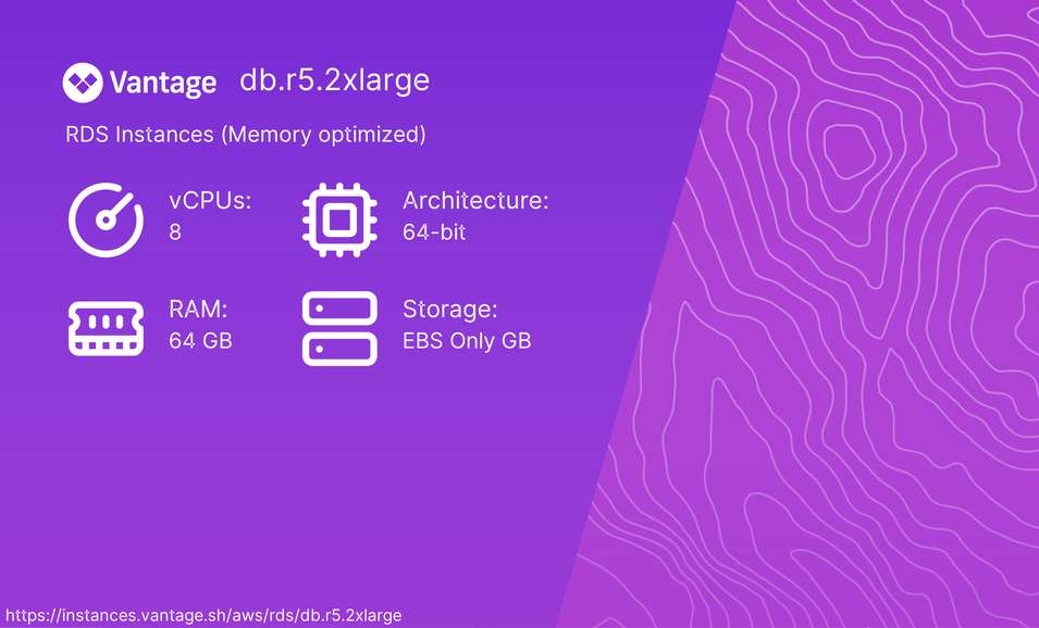 db.r5.2xlarge pricing and specs - Vantage
