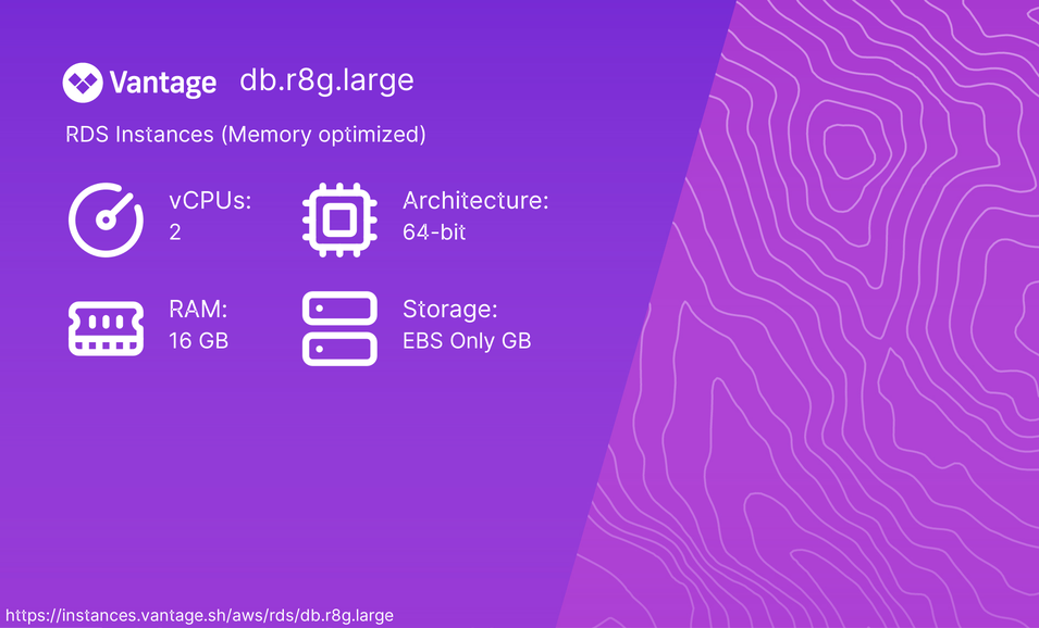 db.r8g.large pricing and specs - Vantage