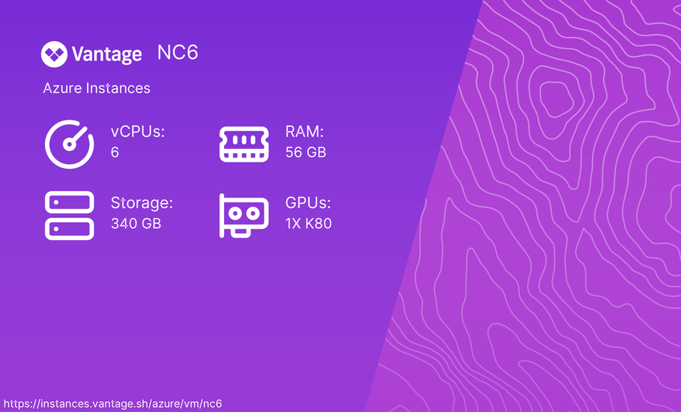Nc6 NC6 pricing and specs - Vantage